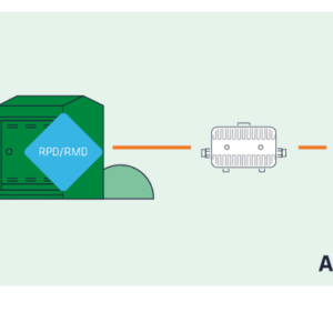 Full Duplex DOCSIS (FDX) Amplifier